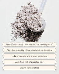 Cookies and Cream Whey Protein Isolate Powder